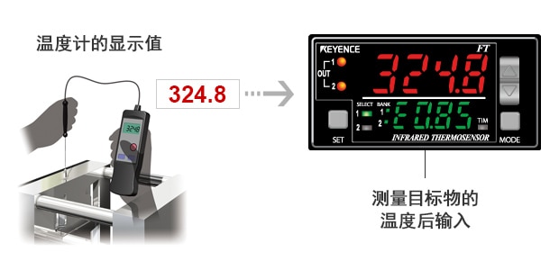 溫度計(jì)的顯示值 / 測(cè)量目標(biāo)物的溫度后輸入