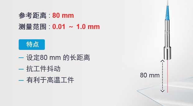 參考距離 : 80 mm | 測量范圍 : 0.01 ～ 1.0 mm | 特點 : 設定80 mm 的長距離 / 抗工件抖動 / 有利于高溫工件