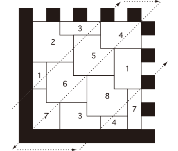 數(shù)據(jù)和糾錯(cuò)碼排列