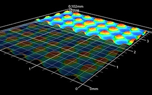 快速定量地測(cè)量凹凸板3D形狀的方法