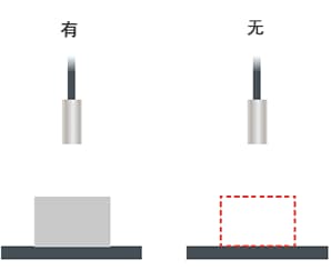 光電和接近開關(guān)