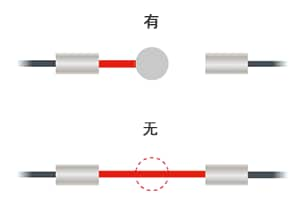 光電和接近開關(guān)